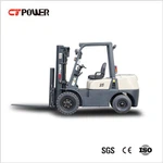 7LS Series 1.5-3.5T Diesel Forklift